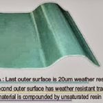 Duralite – 082121219294 / 085551119592