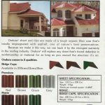 Ondura – 082121219294 / 085551119592