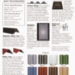 Ondura – 082121219294 / 085551119592