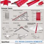 Elite Roof – 082121219294 / 085551119592