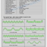 Duralite – 082121219294 / 085551119592