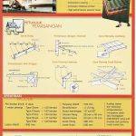 Surya Roof – 082121219294 / 085551119592